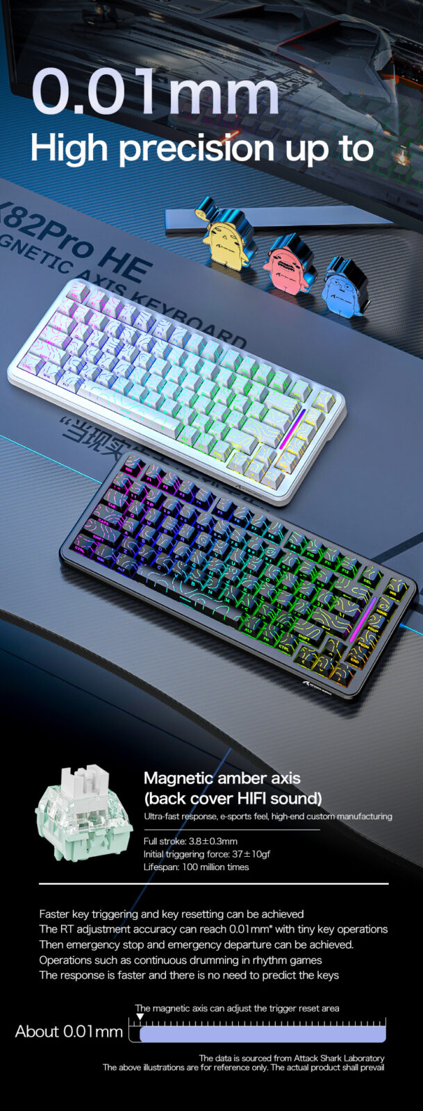  DIY Hardware Lab X82 PRO HE Wireless Tri-Mode RGB Hall Effect Gaming Keyboard 82-Key with Adjustable Actuation & Rapid Trigger for PC Mac – Image 3 DIY Hardware Lab X82 PRO HE Wireless Tri-Mode RGB Hall Effect Gaming Keyboard 82-Key with Adjustable Actuation & Rapid Trigger for PC Mac – Image 3
