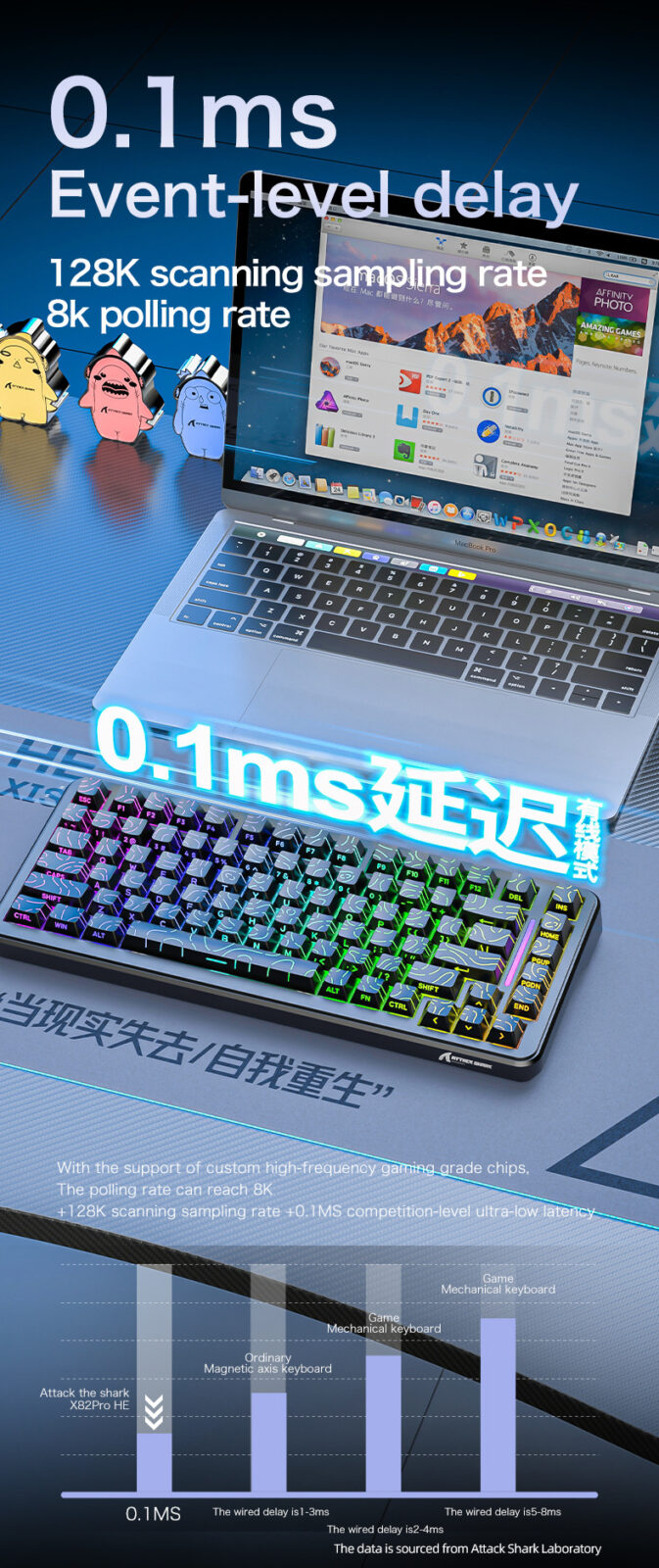  DIY Hardware Lab X82 PRO HE Wireless Tri-Mode RGB Hall Effect Gaming Keyboard 82-Key with Adjustable Actuation & Rapid Trigger for PC Mac – Image 5 DIY Hardware Lab X82 PRO HE Wireless Tri-Mode RGB Hall Effect Gaming Keyboard 82-Key with Adjustable Actuation & Rapid Trigger for PC Mac – Image 5