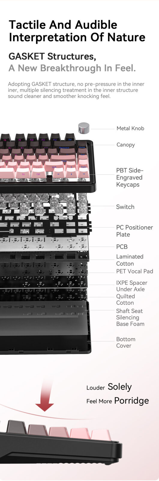 DIY Hardware Lab X85 Mechanical Keyboard Three-Mode Wireless (Bluetooth/2.4G/Wired) Gasket Mount RGB Backlit Gaming Keyboard with Side-Printed Keycaps – Image 5 DIY Hardware Lab X85 Mechanical Keyboard Three-Mode Wireless (Bluetooth/2.4G/Wired) Gasket Mount RGB Backlit Gaming Keyboard with Side-Printed Keycaps – Image 5